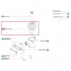 Циклон Dyson SV11 Motorhead Extra